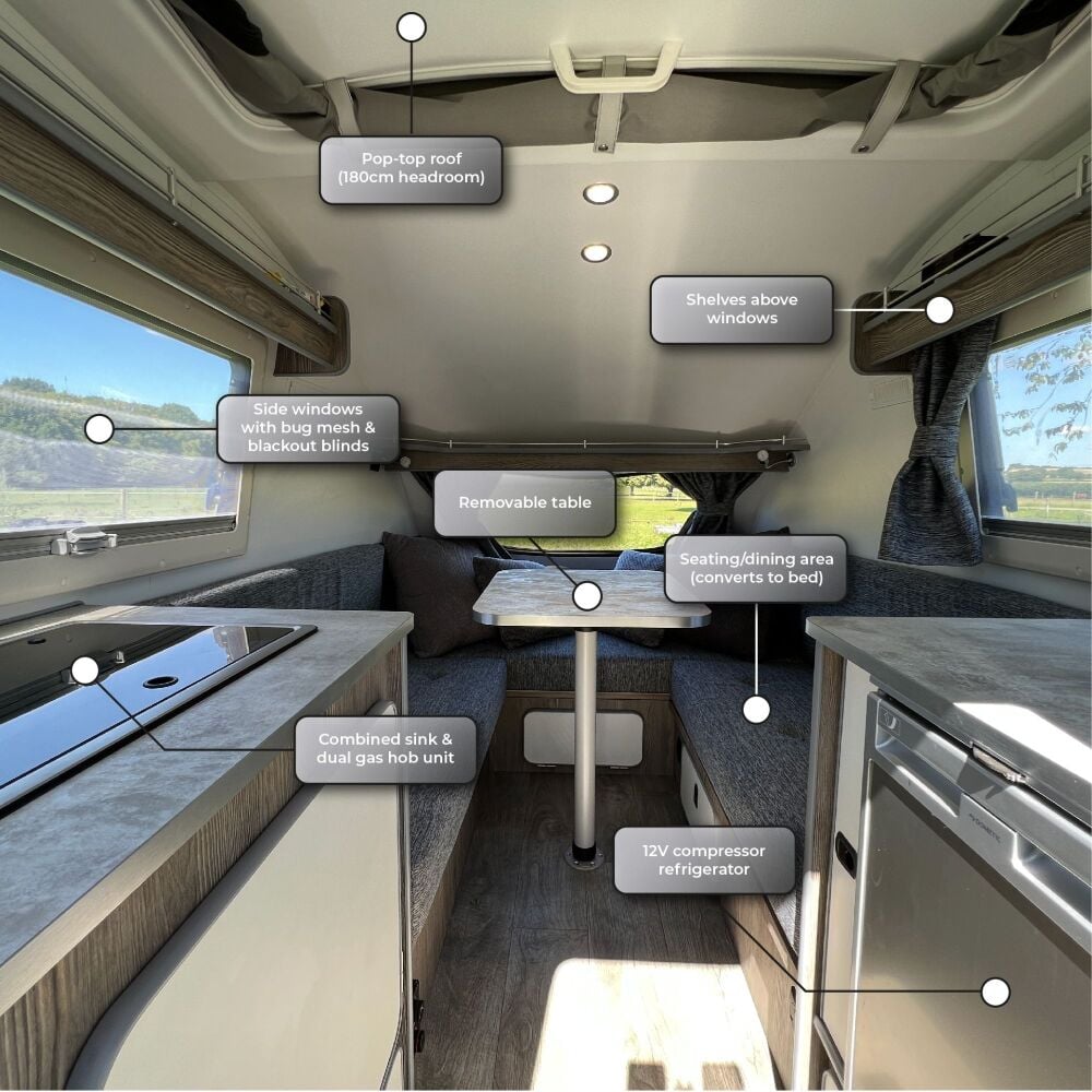 Go-Pod Classic -  Just £14,995.00 including VAT - Deposit £2,000.00, balance payable on collection