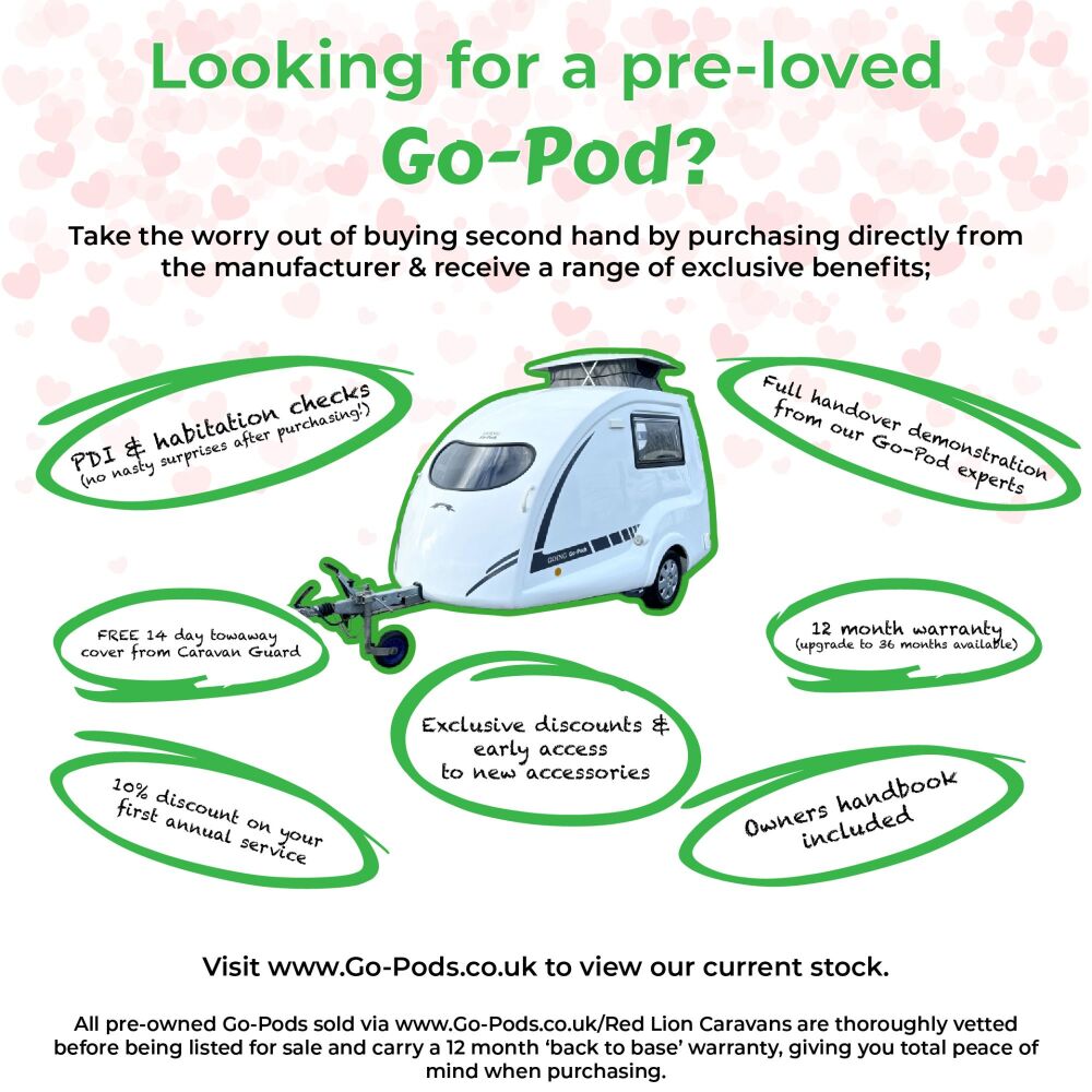 PRE OWNED POD GRAPHIC
