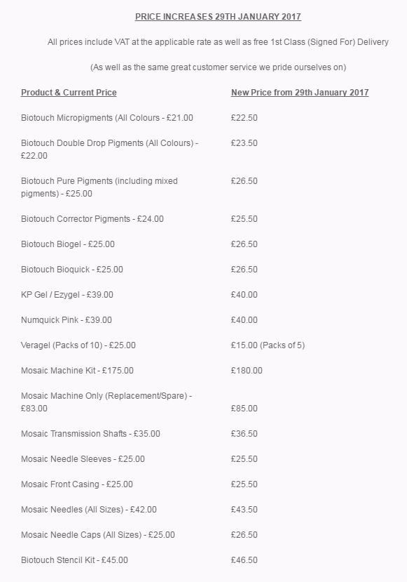 Price Increase Price Increase