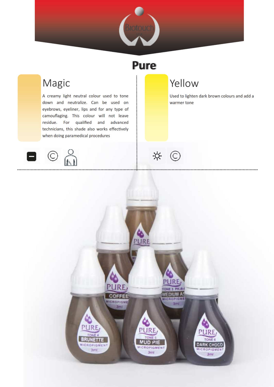 A Guide to Using Biotouch Pigments