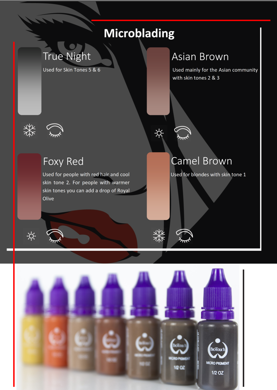 A Guide to Using Biotouch Pigments