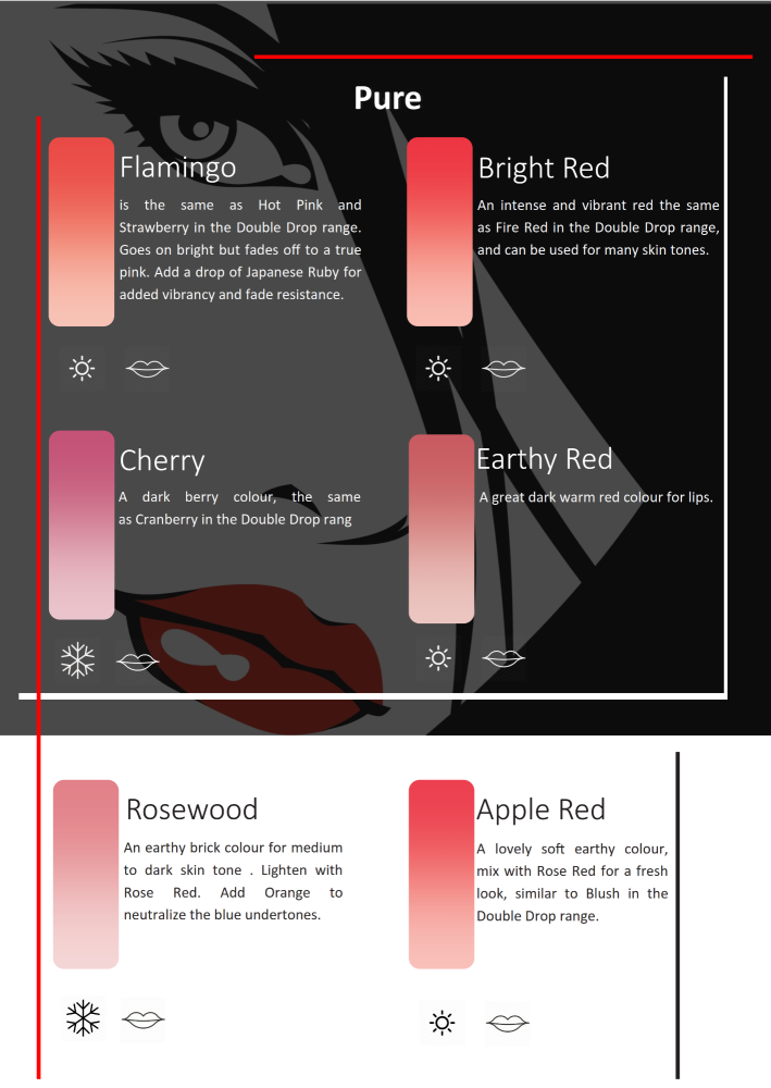 A Guide to Using Biotouch Pigments