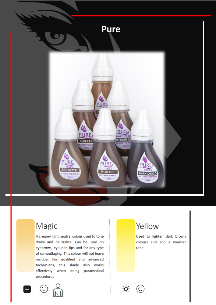A Guide to Using Biotouch Pigments
