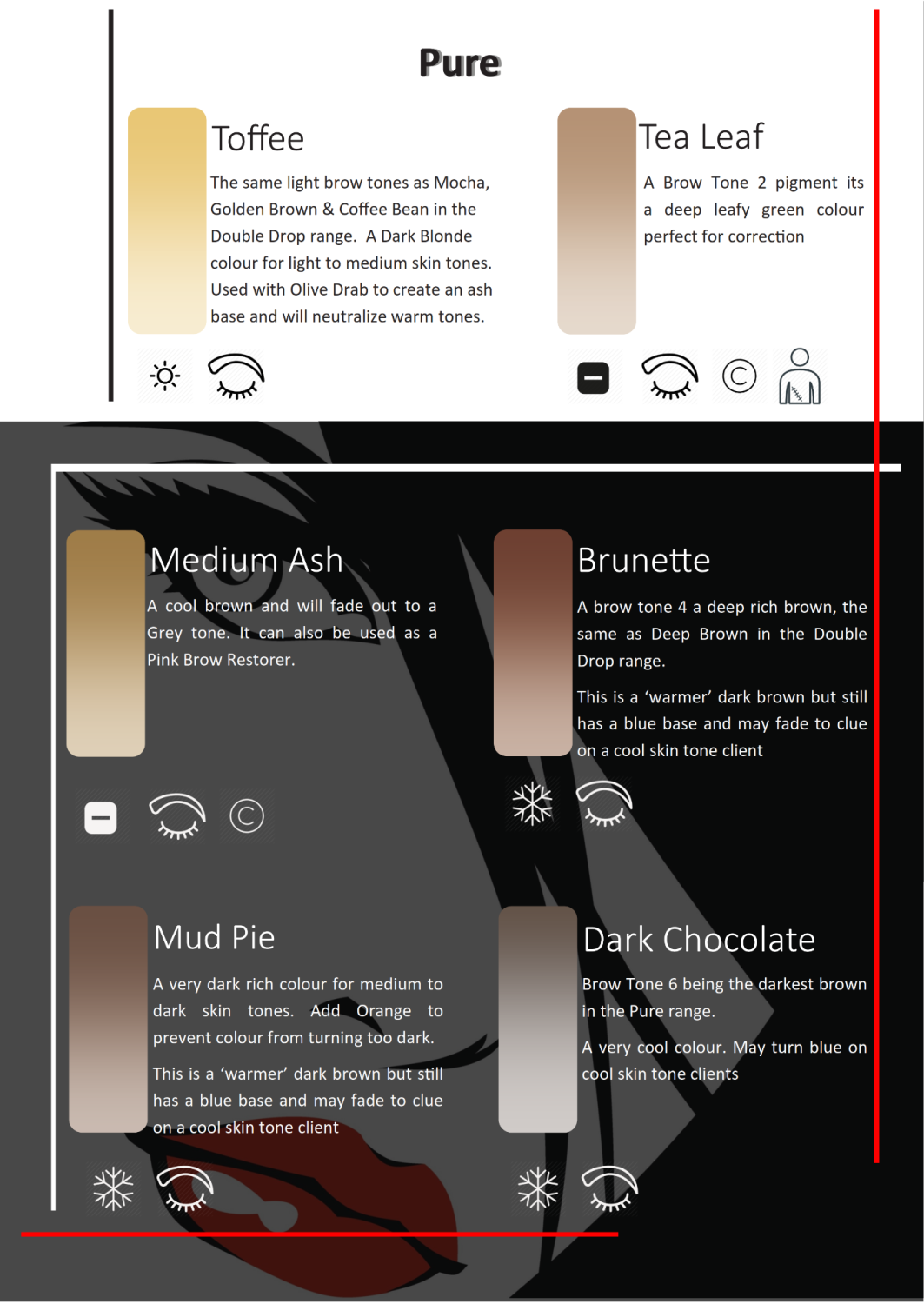 A Guide to Using Biotouch Pigments