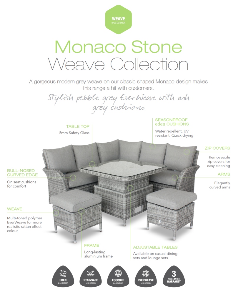 monaco_stone_guide_intro_page_18