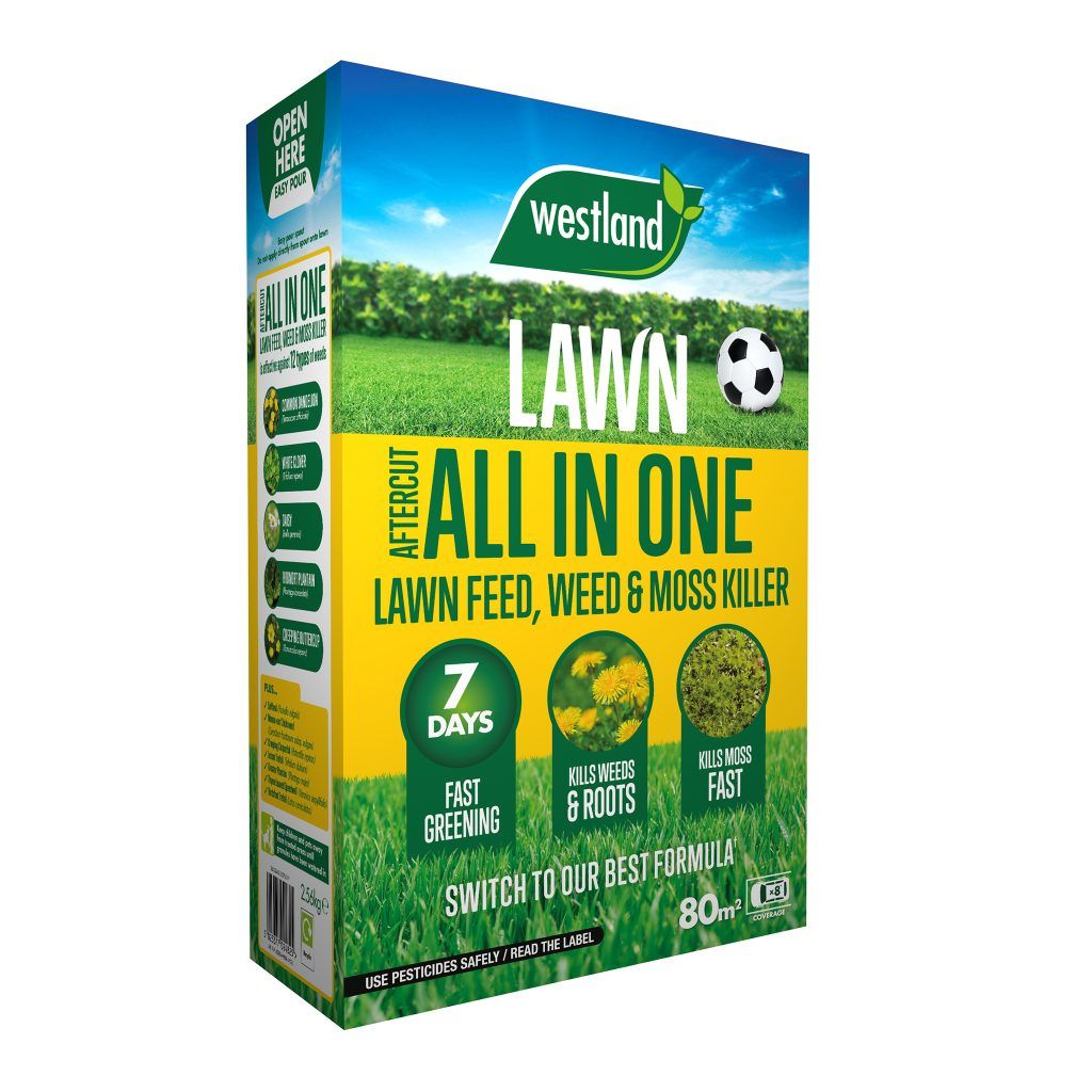 Aftercut  All in One  - 80sqm box +25%