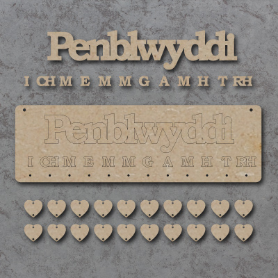 Penblwyddi (Birthdays) Sign