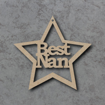 Best Nan Star Sign