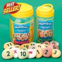 Numeracy & Mathematical Learning