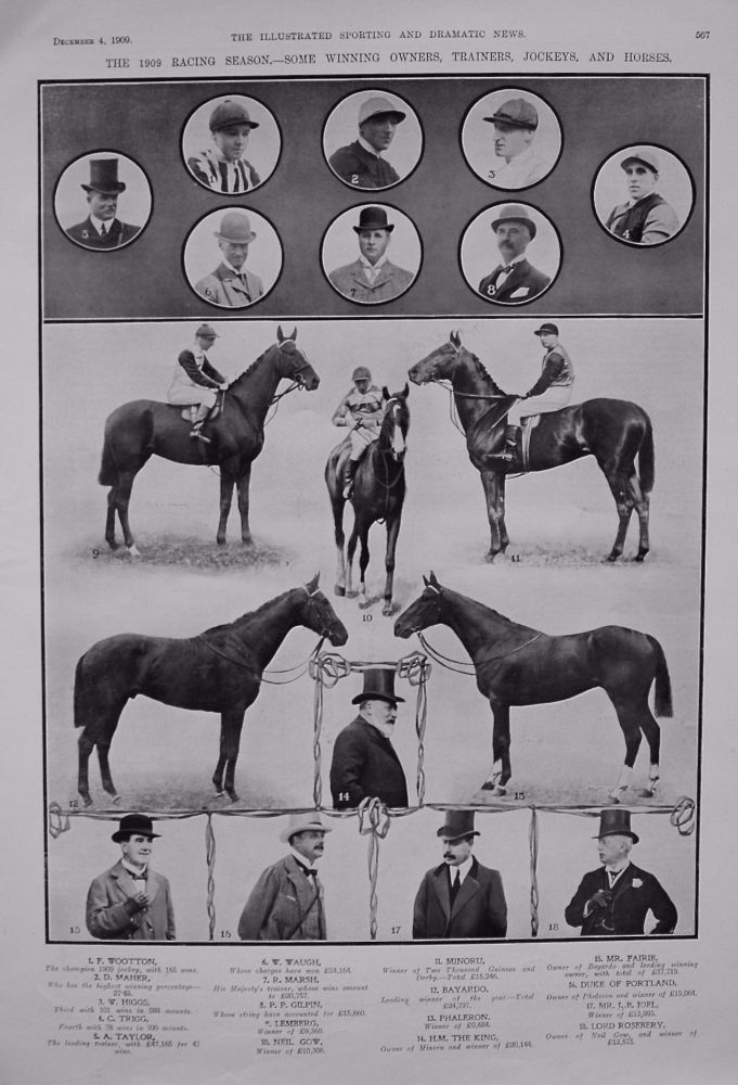 The 1909 Racing Season. - Some Winning Owners, Trainers, Jockeys, and Horses. 