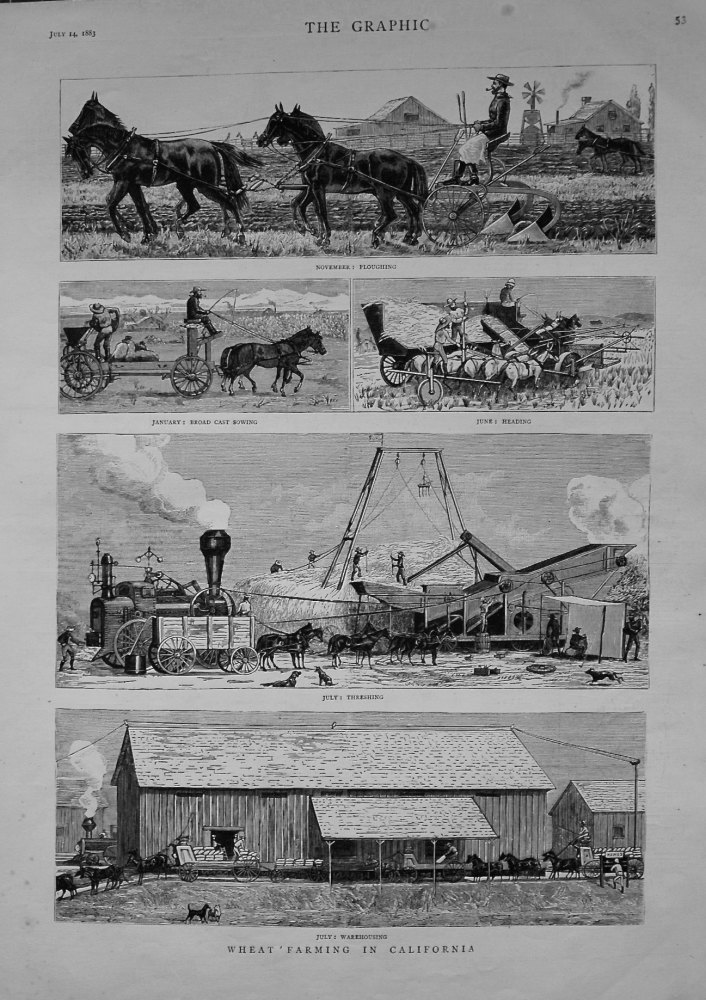 Wheat Farming in California. 1883.