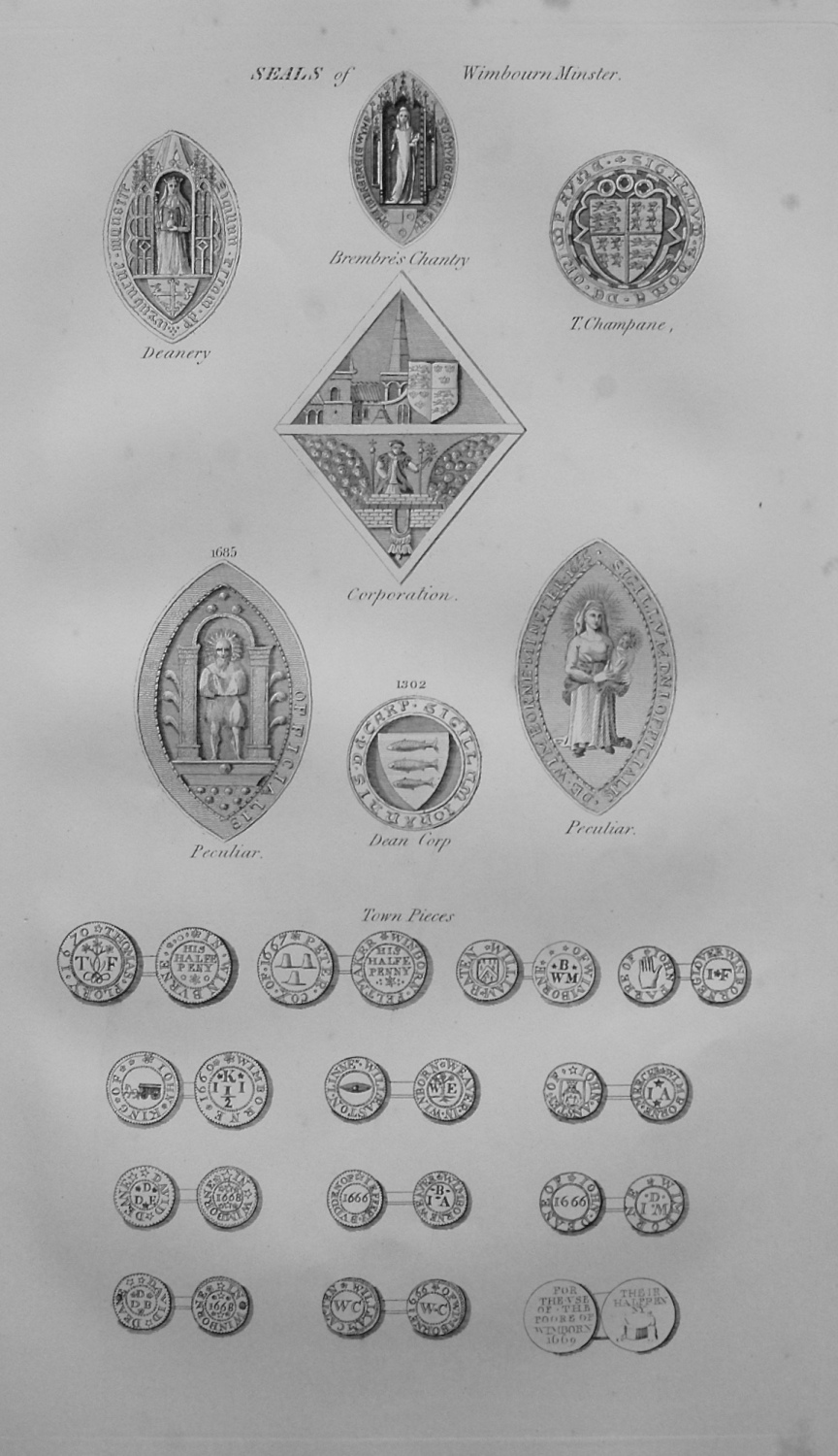 Seals of Wimborne Minster. 1868.