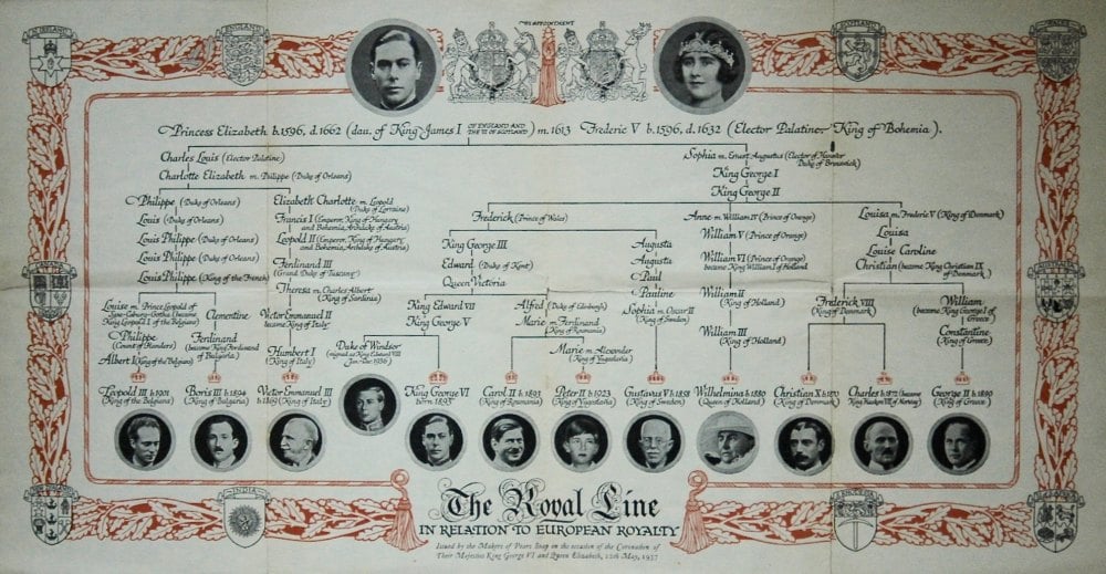 The Royal Line in Relation to European Royalty. 1937