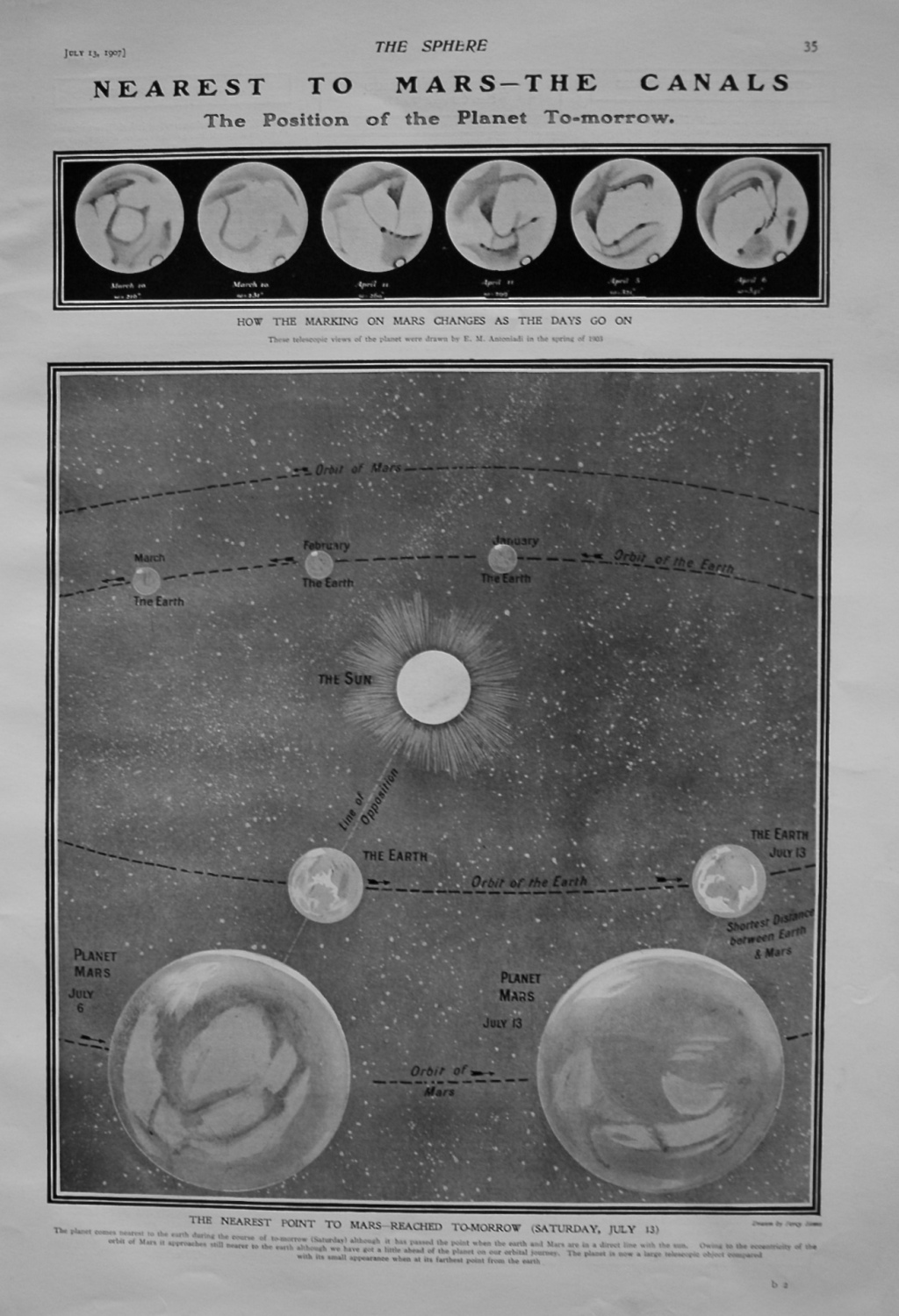 Nearest to Mars - The Canals. The Position of the Planets To-morrow. 1907