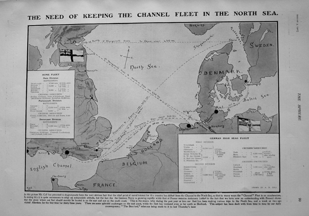 The Need of Keeping the Channel Fleet in the North Sea. 1907