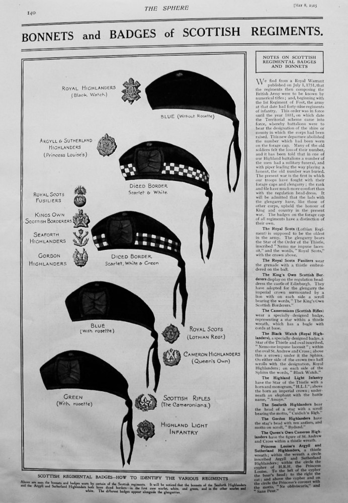 Bonnets and Badges of Scottish Regiments. 1915