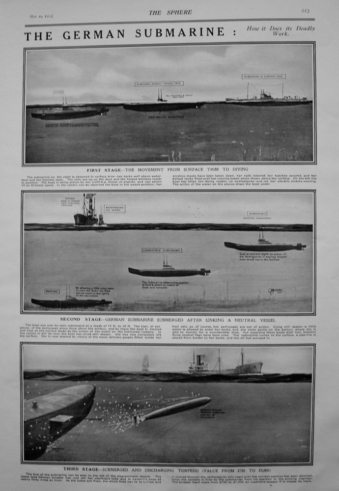 The German Submarine : How it Does its Deadly Work. 1915