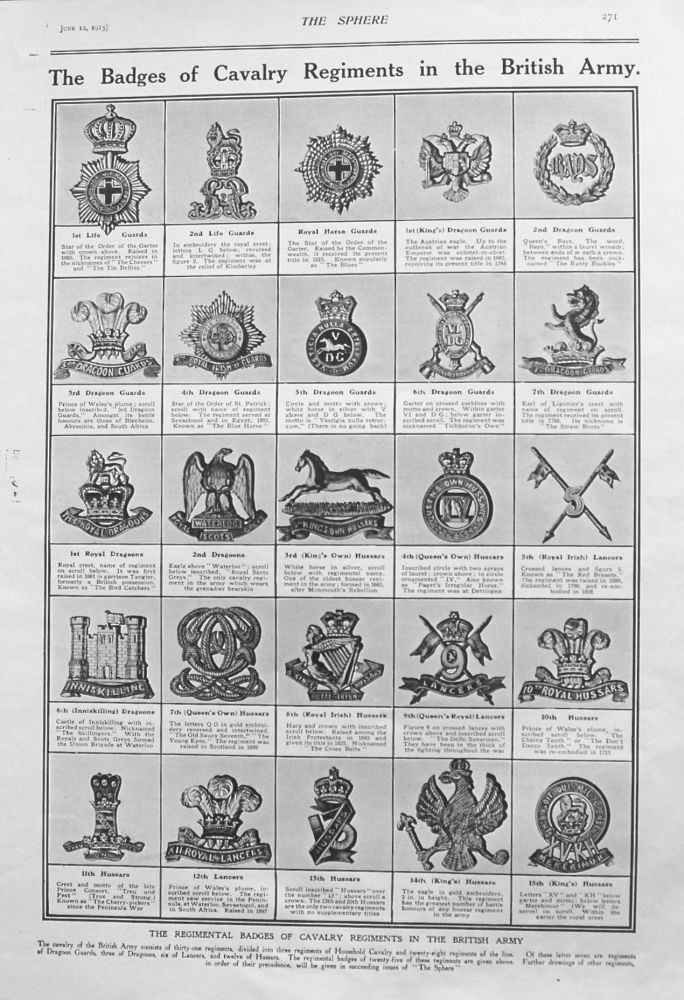 Badges of Cavalry Regiments in the British Army. 1915