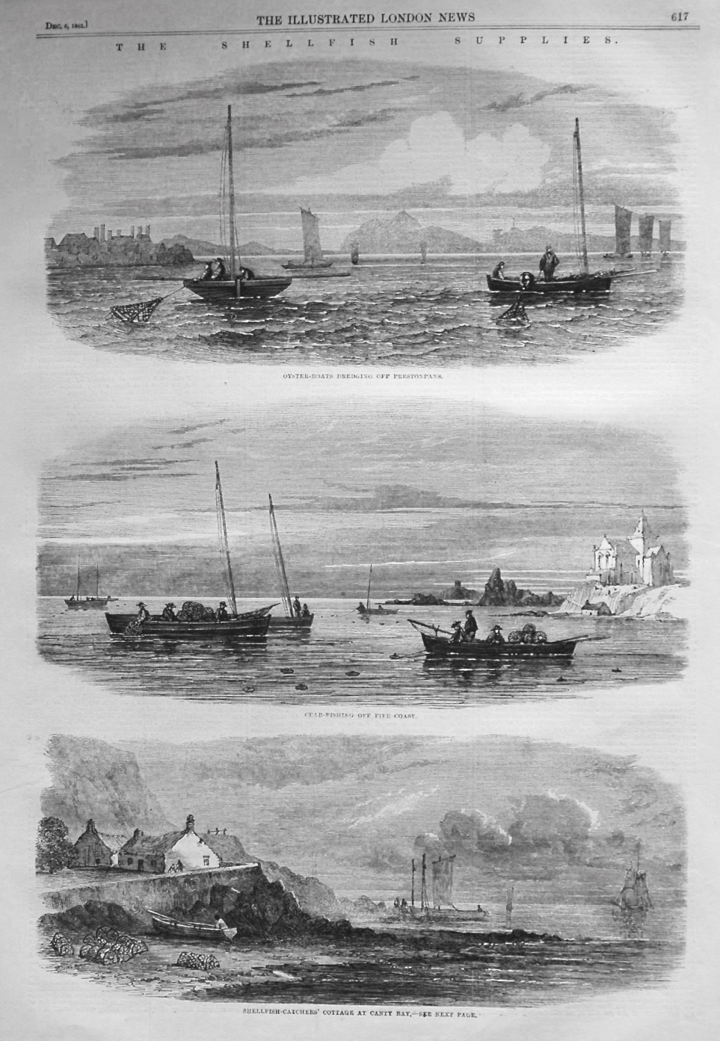 The Shellfish Supplies. 1862