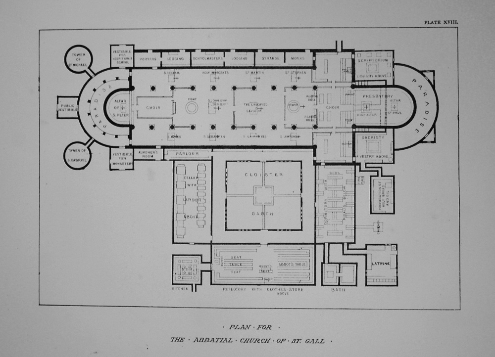 Plan for the Abbatial Church of St. Gall.