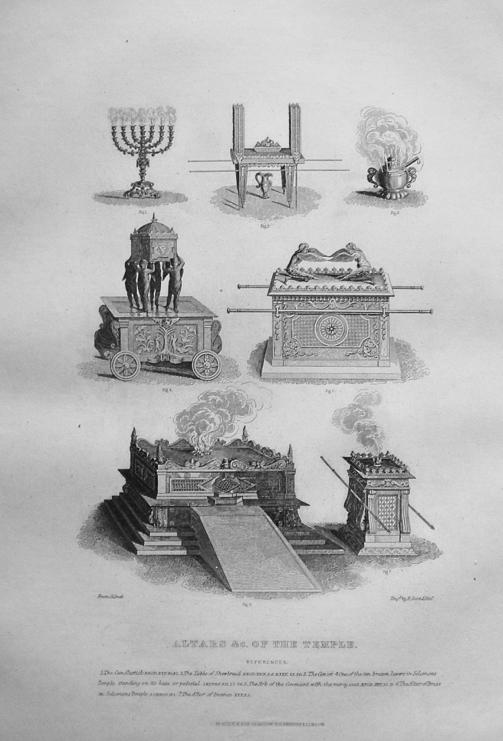 Altars & C. of the Temple. 1862.