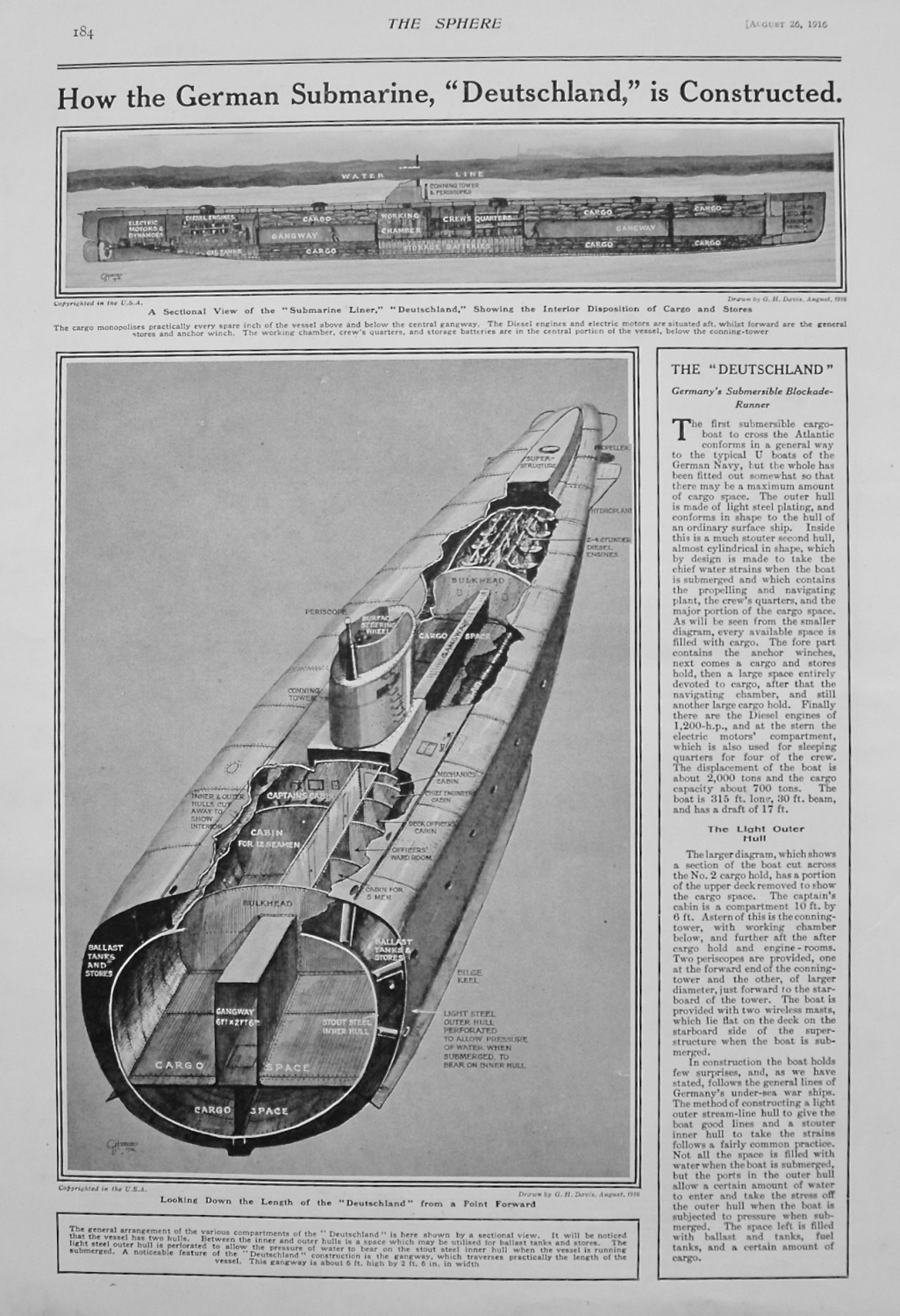How The German Submarine Deutschland Is Constructed 1916