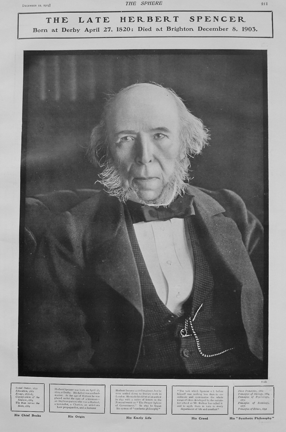 The Late Herbert Spencer. 1903