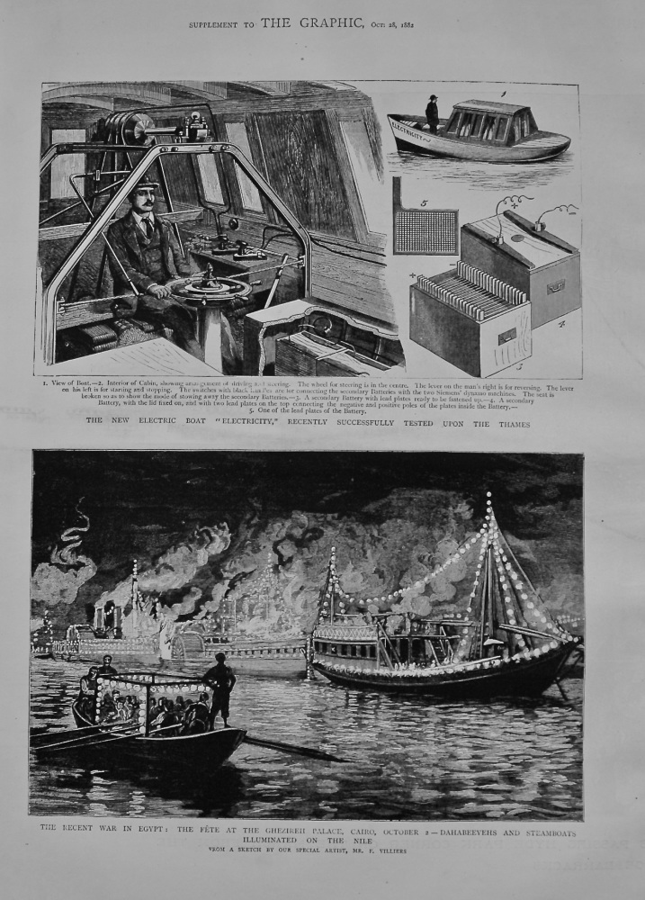 The New Electric Boat "Electricity," Recently Successfully Tested Upon the Thames. 1882