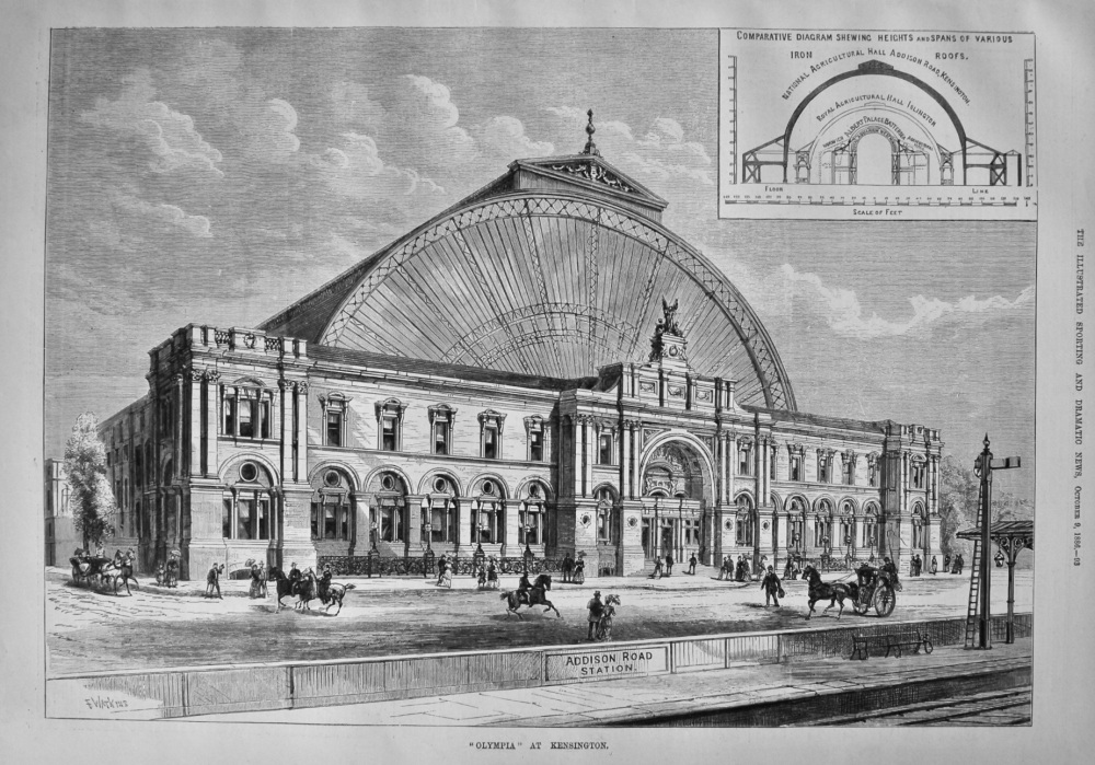"Olympia" at Kensington. 1886.