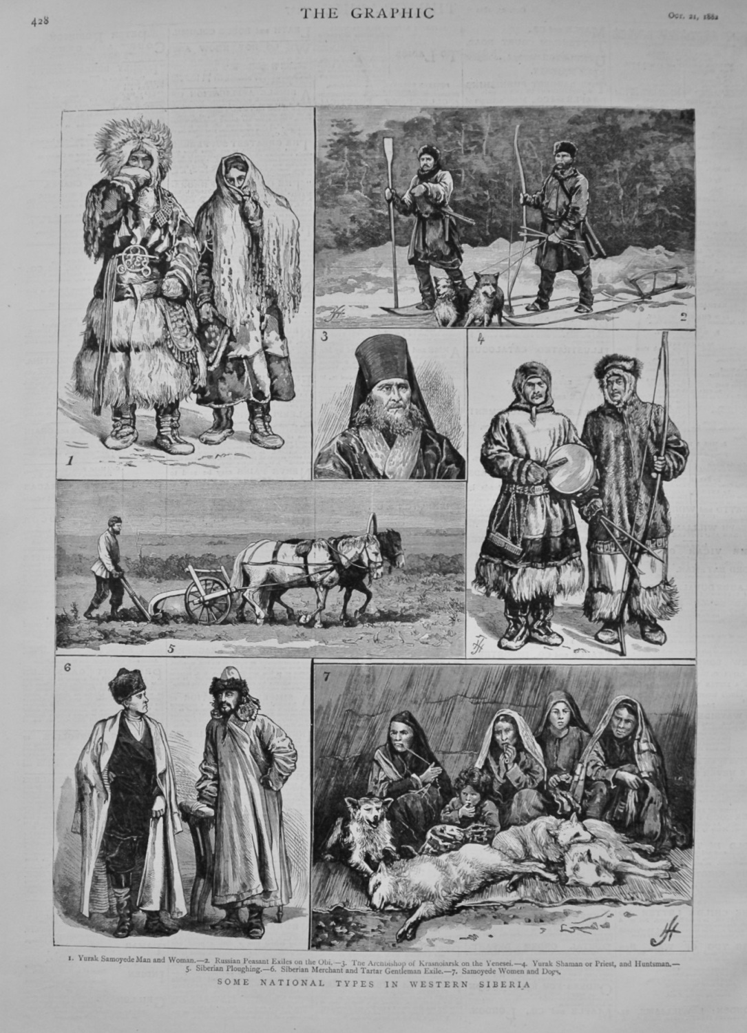 Some National Types in Western Siberia. 1882.