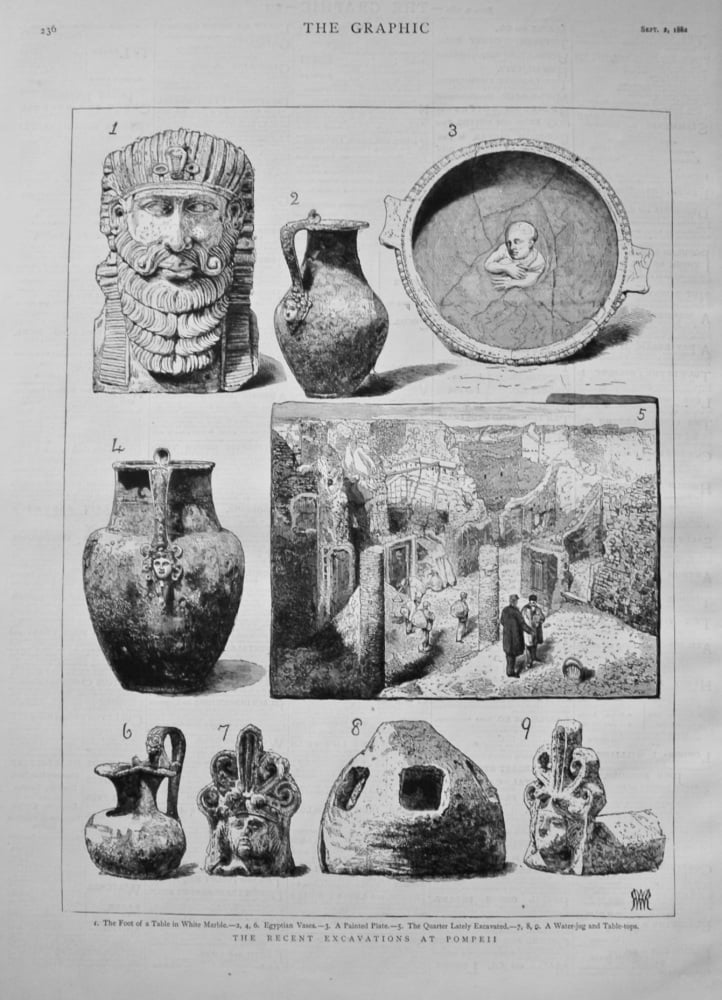 The Recent Excavations at Pompeii. 1882