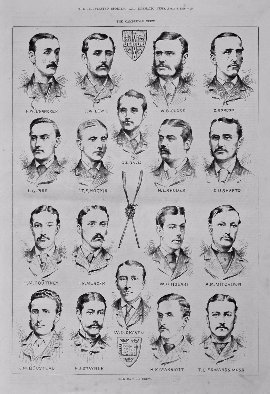 The Cambridge and Oxford Crew. 1876. (Rowing)