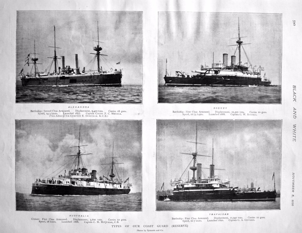 Types of our Coast Guard (Reserve). 1898.