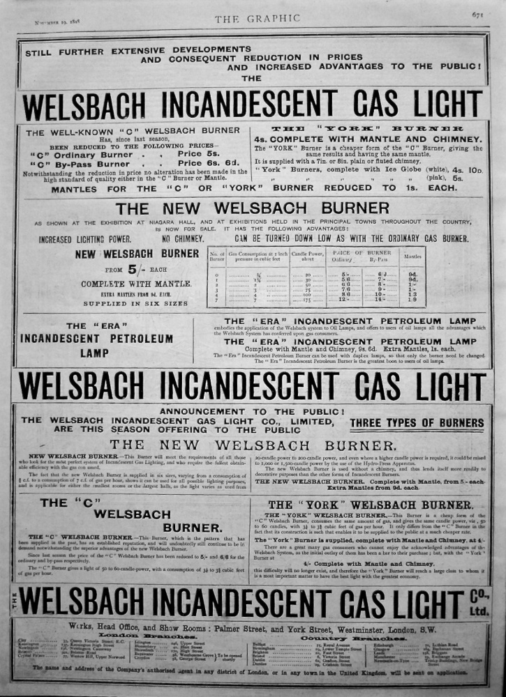 Welsbach Incandescent Gas Light. 1898.