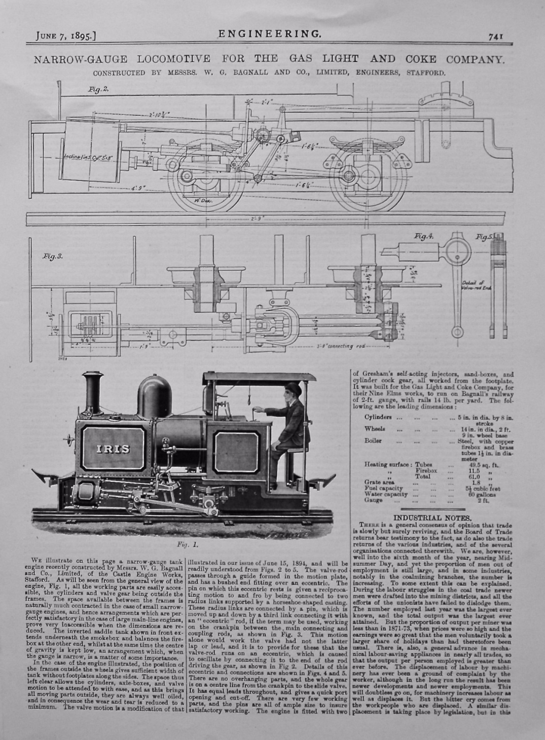 Narrow-Gauge Locomotive for the Gas Light and Coke Company.  1895.
