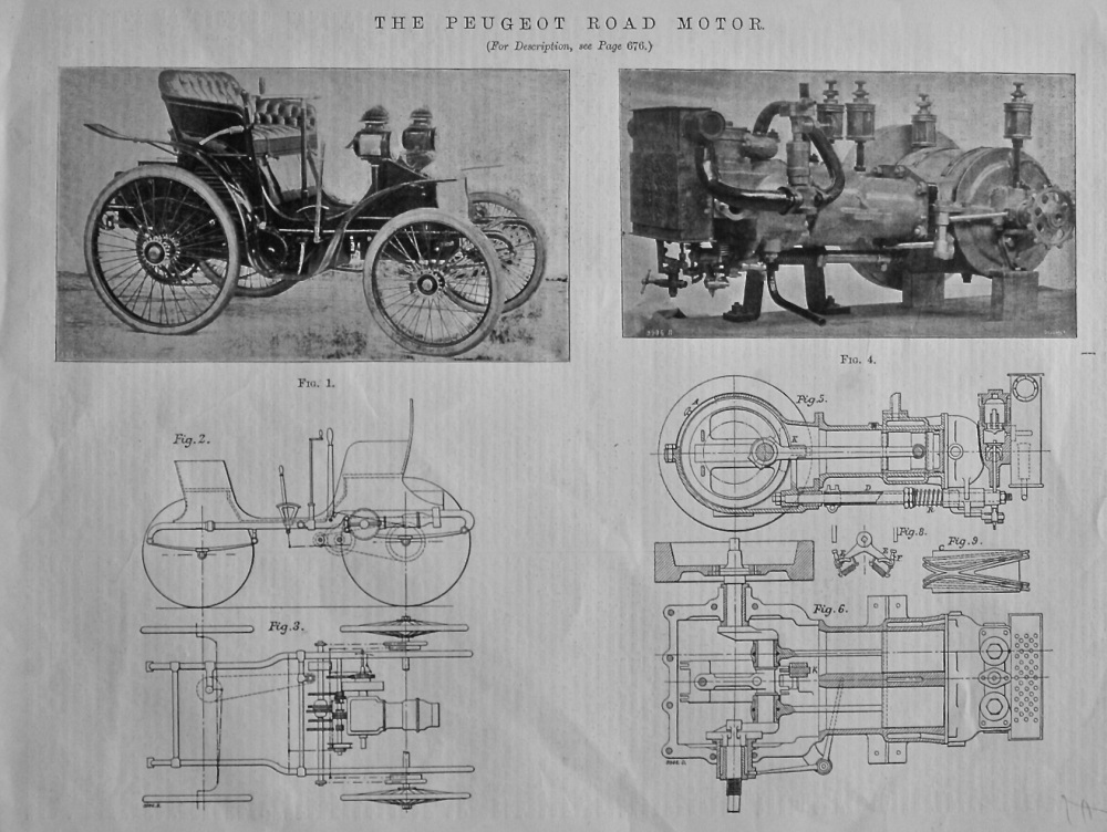 The Peugeot Road Motor. 1897.