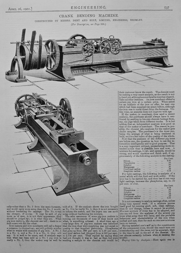 Crank-Bending Machine. 1901.
