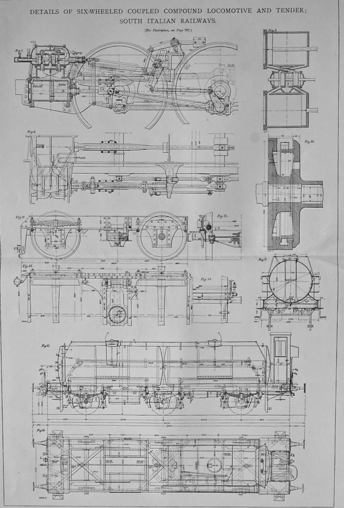 Details of Six-Wheeled Coupled Compound Locomotive and Tender ; South Italian Railways. 1901.