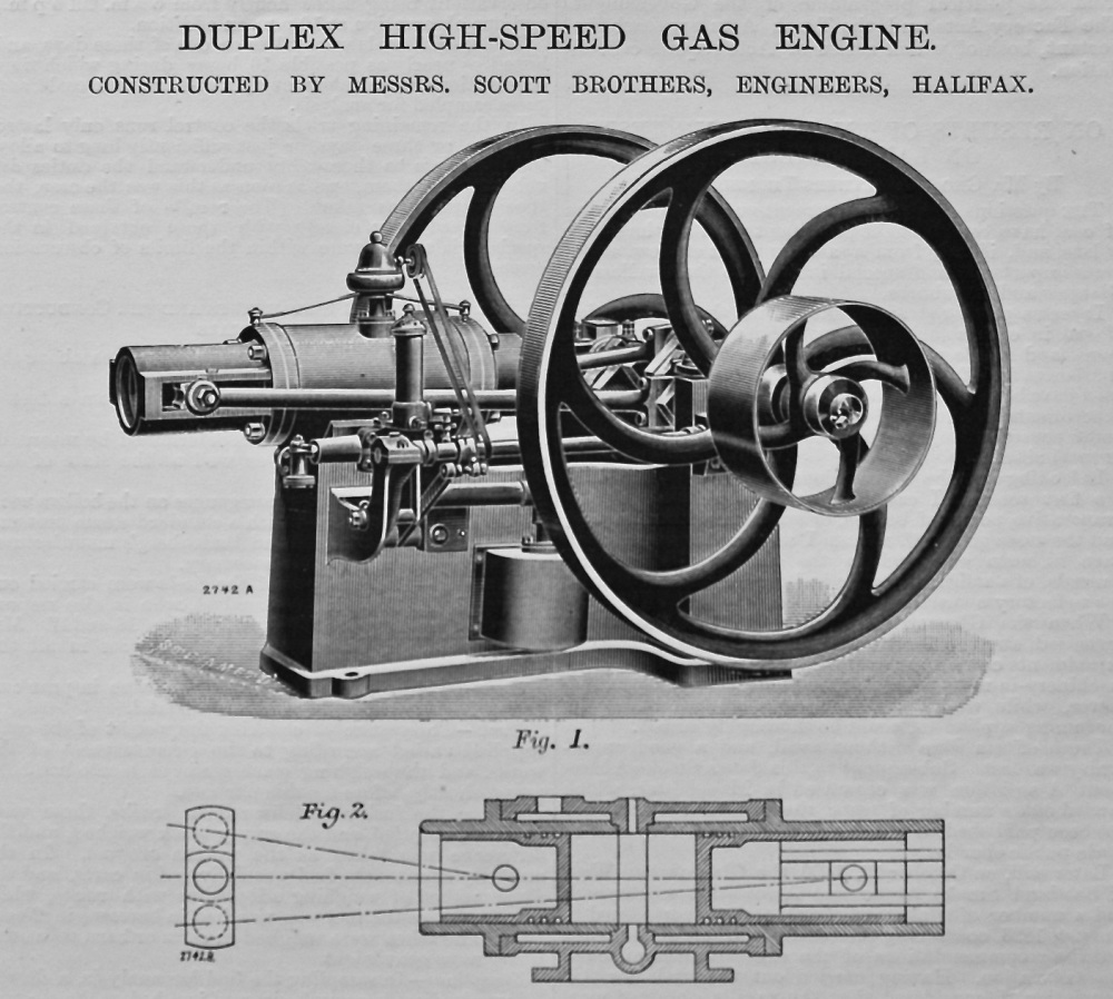 Duplex High-Speed Engine. 1895.