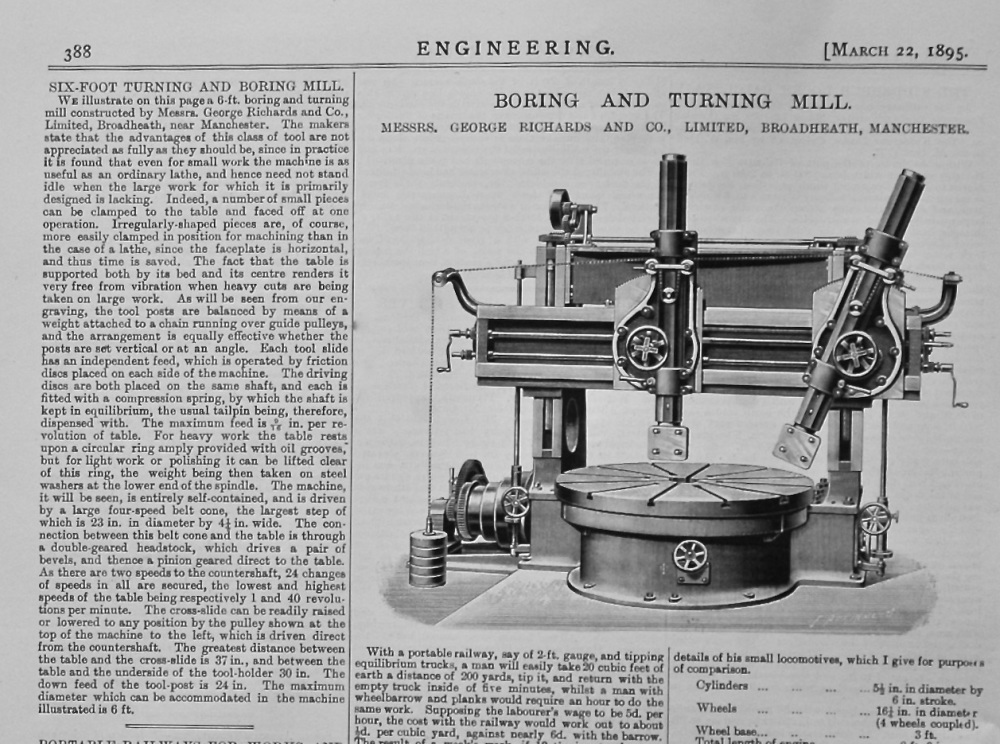 Six-Foot Turning and Boring Mill. 1895.