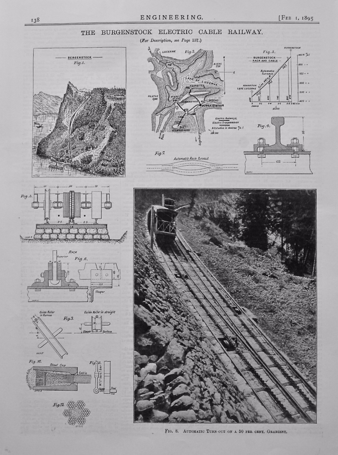 The Burgenstock Electric Cable Railway.  1895.
