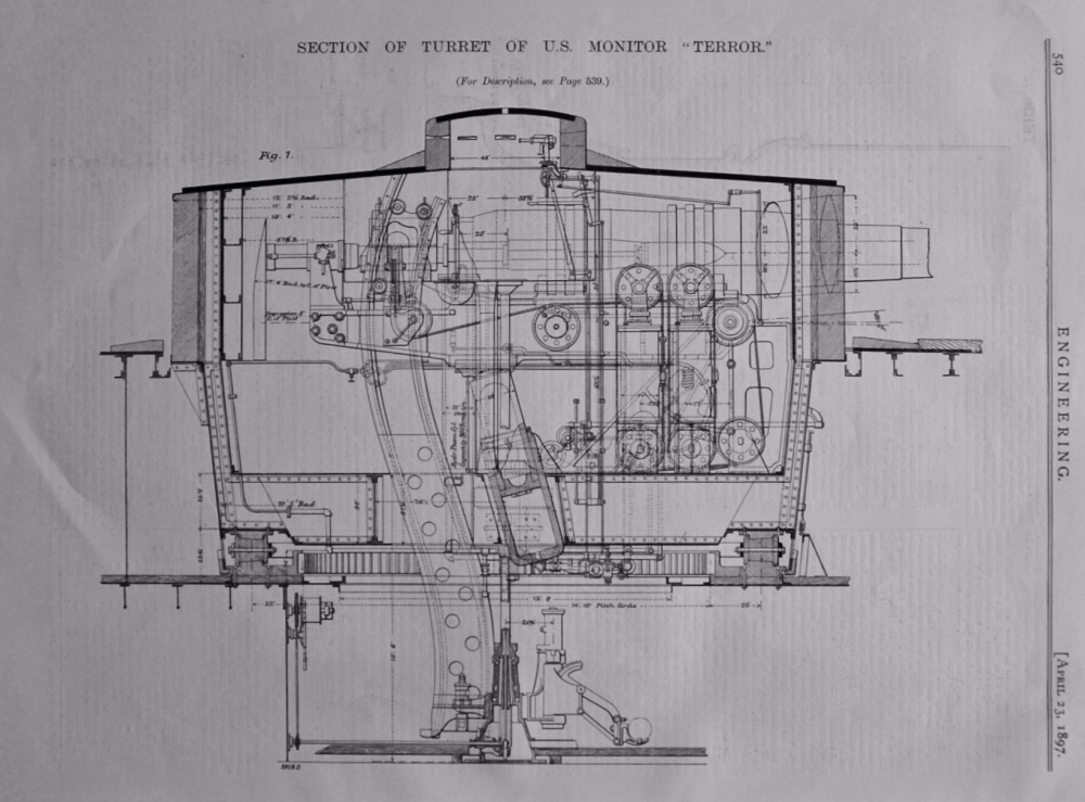 Section of Turret of U.S. Monitor "Terror."  1897.
