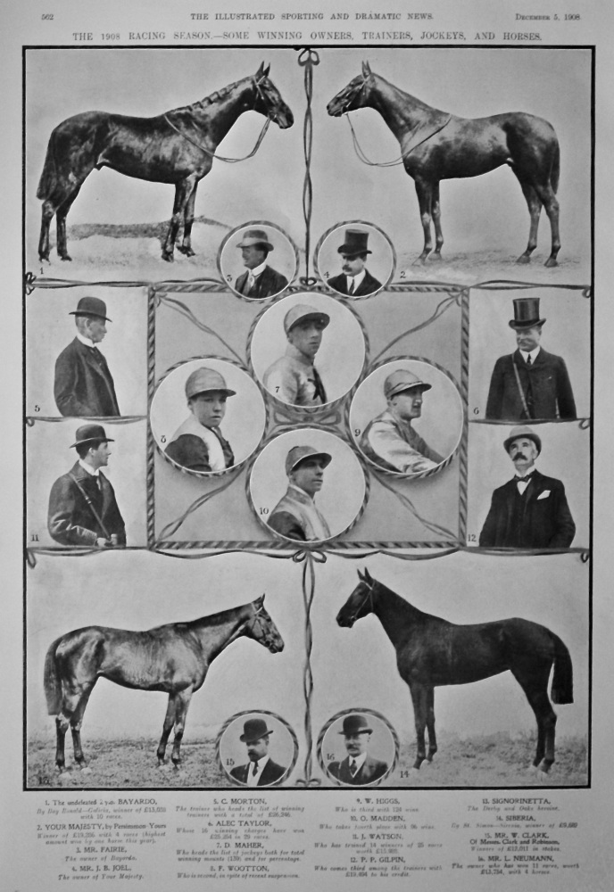The 1908 Racing Season.- Some Winning Owners, Trainers, Jockeys, and Horses. 