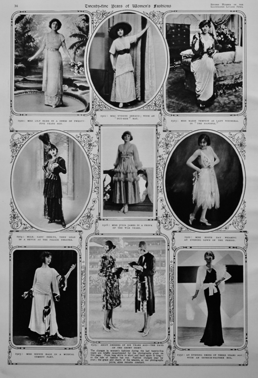 1900-1909  Fashion History Timeline