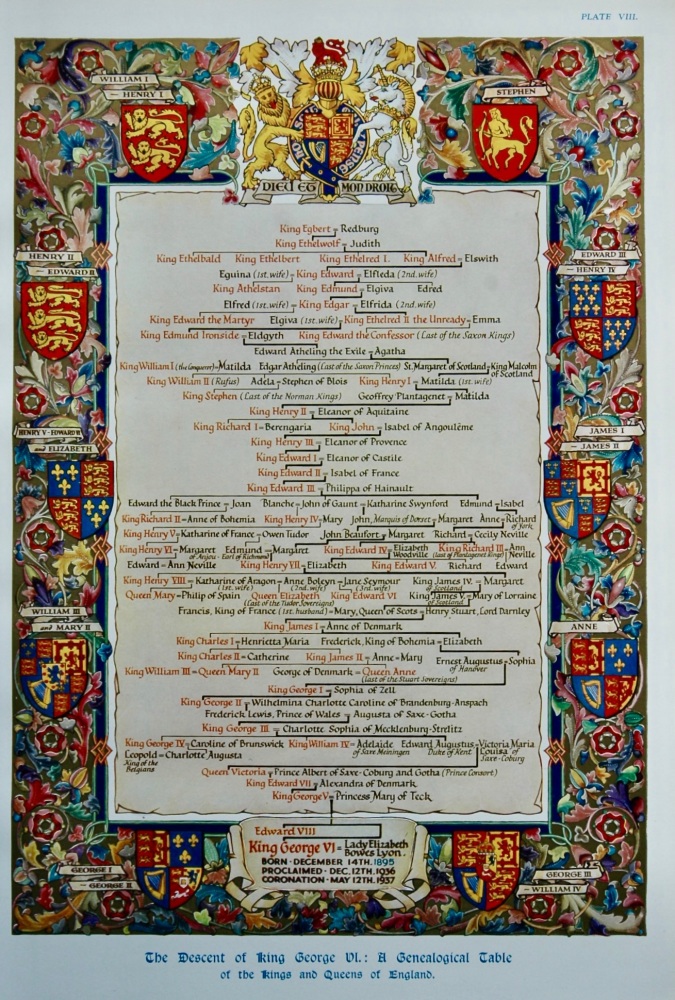 The Descent of King George VI. : A Genealogical Table of the Kings and Queens of England.