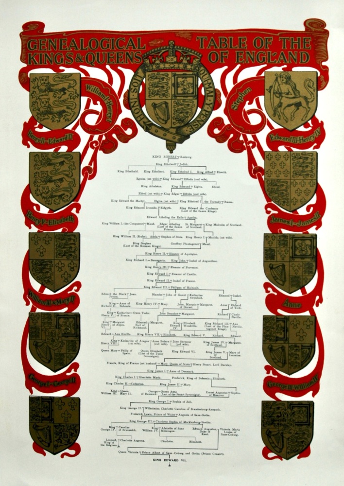 Genealogical Table of the Kings & Queens of England.  1902.