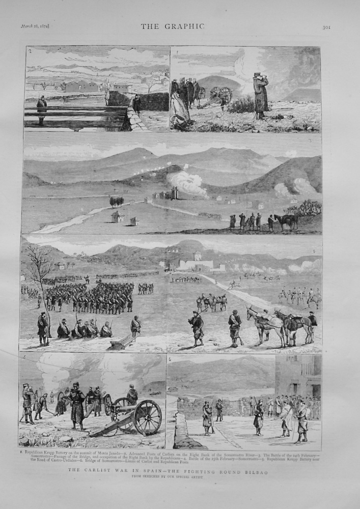 The Carlist War in Spain - The fighting around Bilbao - 1874