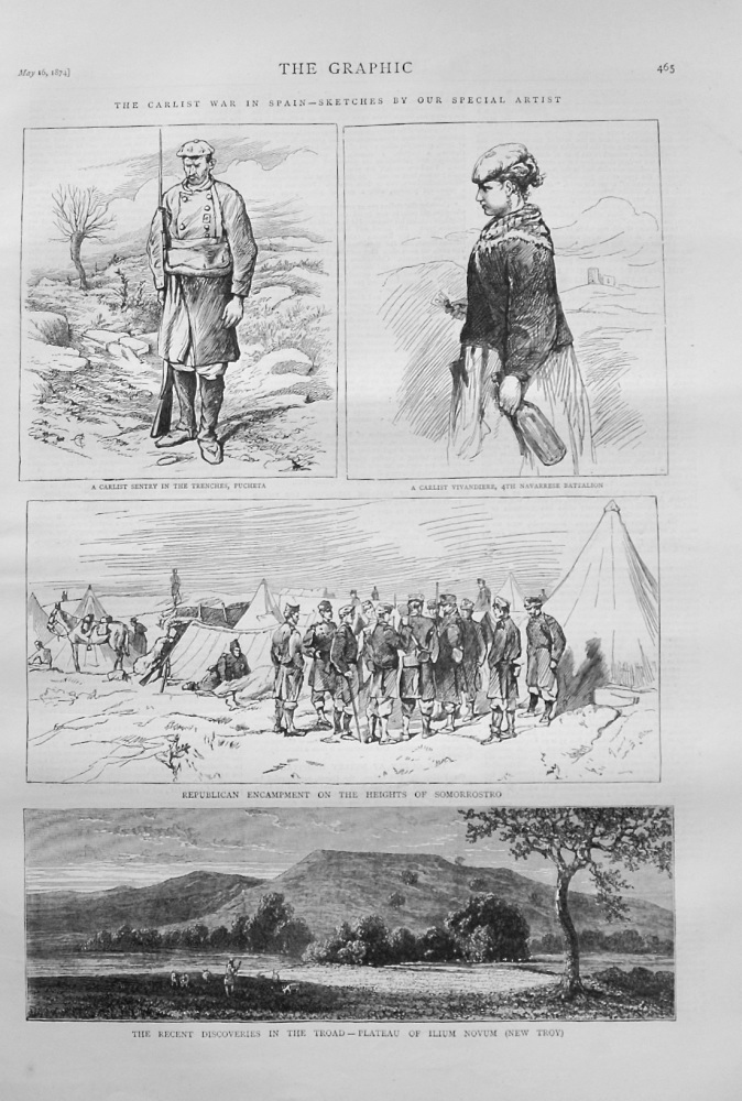 The Carlist War - 1874