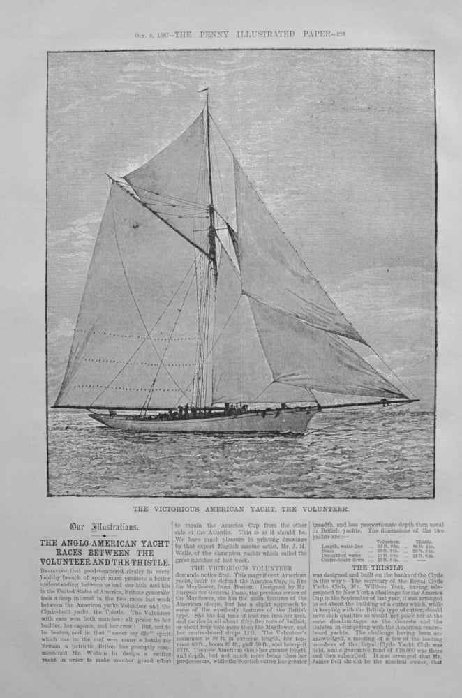 America's Cup - The Volunteer vs The Thistle - 1887