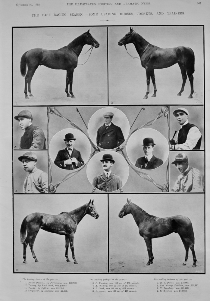 The Past Racing Season.- Some Leading Horses, Jockeys, and Trainers.  1912.